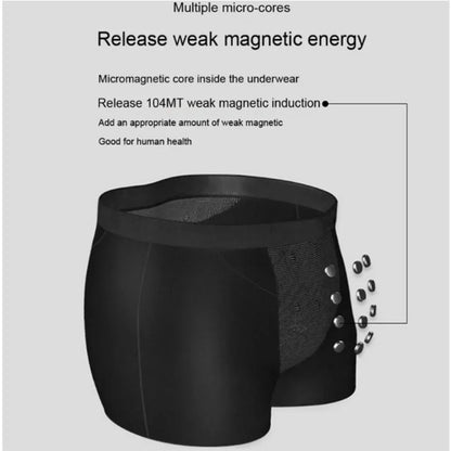 Men's Magnetic Therapy Health Panties